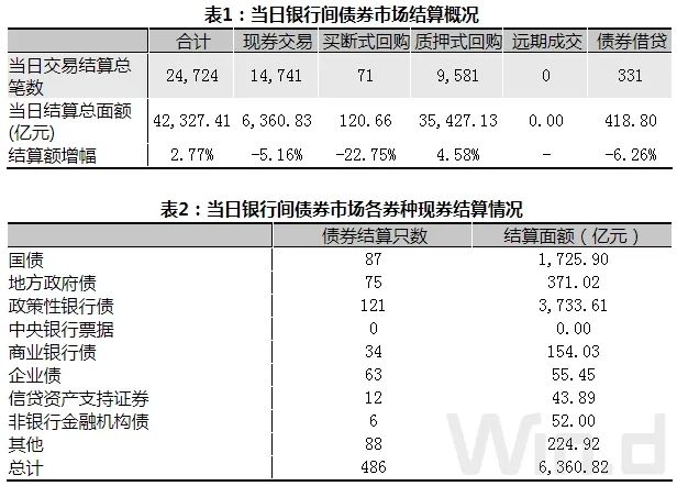  篮网西蒙斯恢复训练有望下周重返赛场  